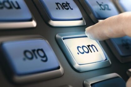Cheapest Domain in India