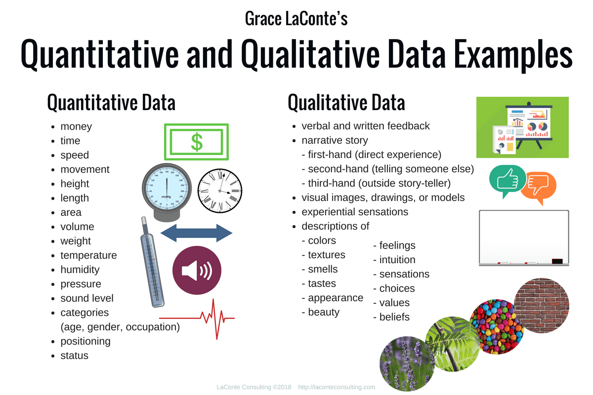 Qualitative Vs Quantitative-Quantitative and Qualitative Data Examples