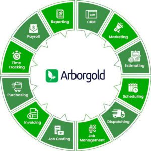 Arborgold all in one software for tree lawn landscape companies